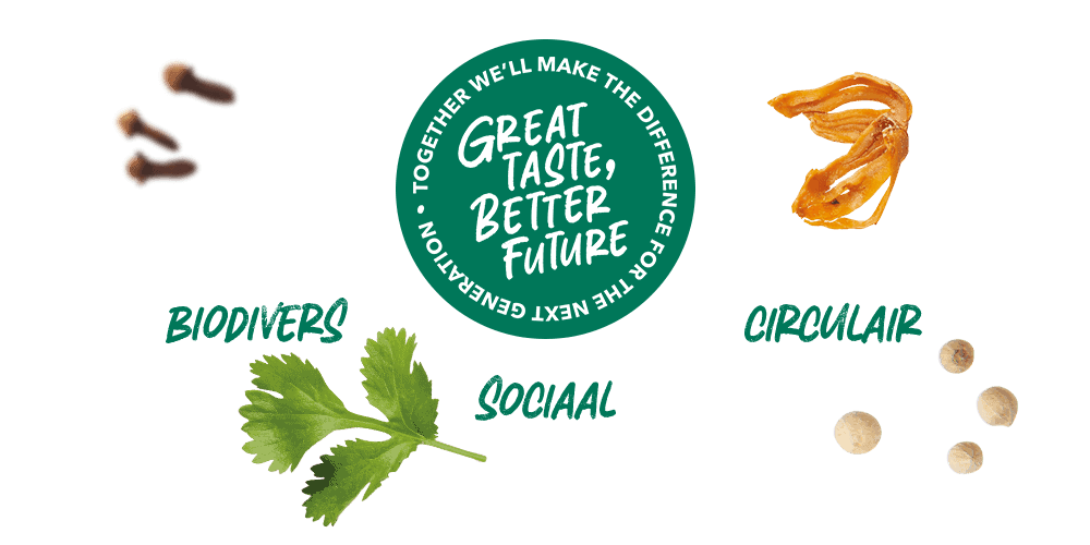 Great-Taste-Better-Future-1000x500-Biodivers-Sociaal-en-Circulair-V2-Tiny
